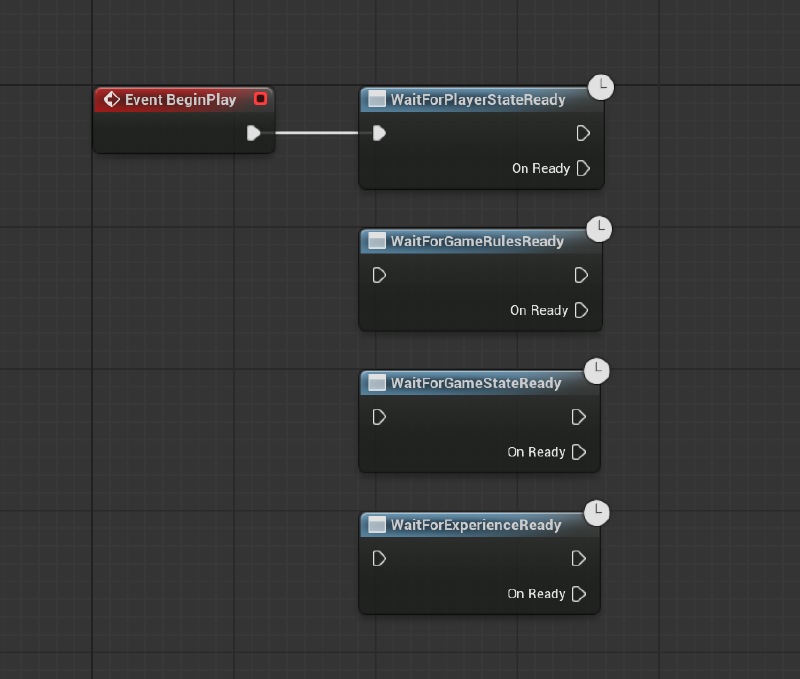 Featured image of post Async Actions